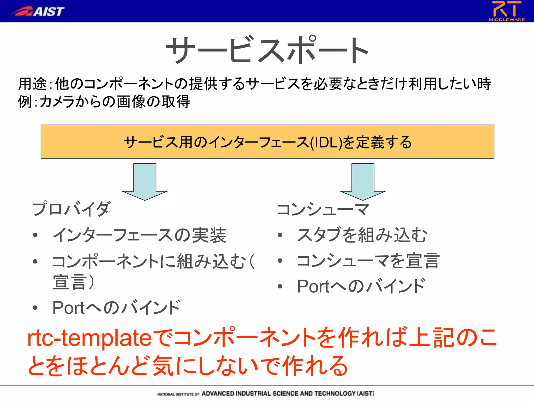サービスポート
プロバイダ
• インターフェースの実装
• コンポーネントに組み込む（
宣言）
• Portへのバインド
コンシューマ
• スタブを組み込む
• コンシューマを宣言
• Portへのバインド
サービス用のインターフェース(IDL)を定義する
rtc-templateでコンポーネントを作れば上記のこ
とをほとんど気にしないで作れる
用途：他のコンポーネントの提供するサービスを必要なときだけ利用したい時
例：カメラからの画像の取得
 