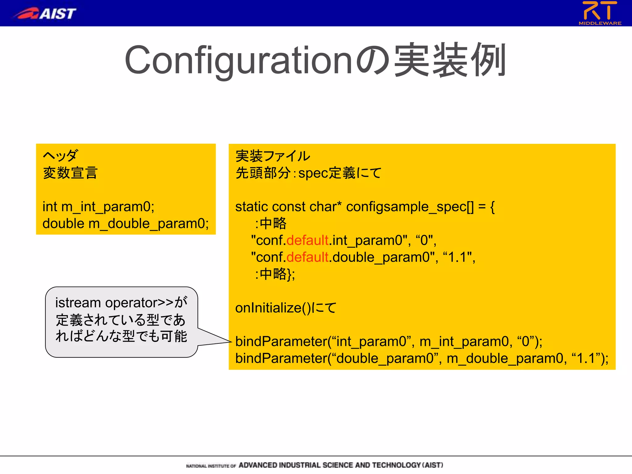 Configurationの実装例
ヘッダ
変数宣言
int m_int_param0;
double m_double_param0;
実装ファイル
先頭部分：spec定義にて
static const char* configsample_spec[] = {
:中略
"conf.default.int_param0", “0",
"conf.default.double_param0", “1.1",
:中略};
onInitialize()にて
bindParameter(“int_param0”, m_int_param0, “0”);
bindParameter(“double_param0”, m_double_param0, “1.1”);
istream operator>>が
定義されている型であ
ればどんな型でも可能
 