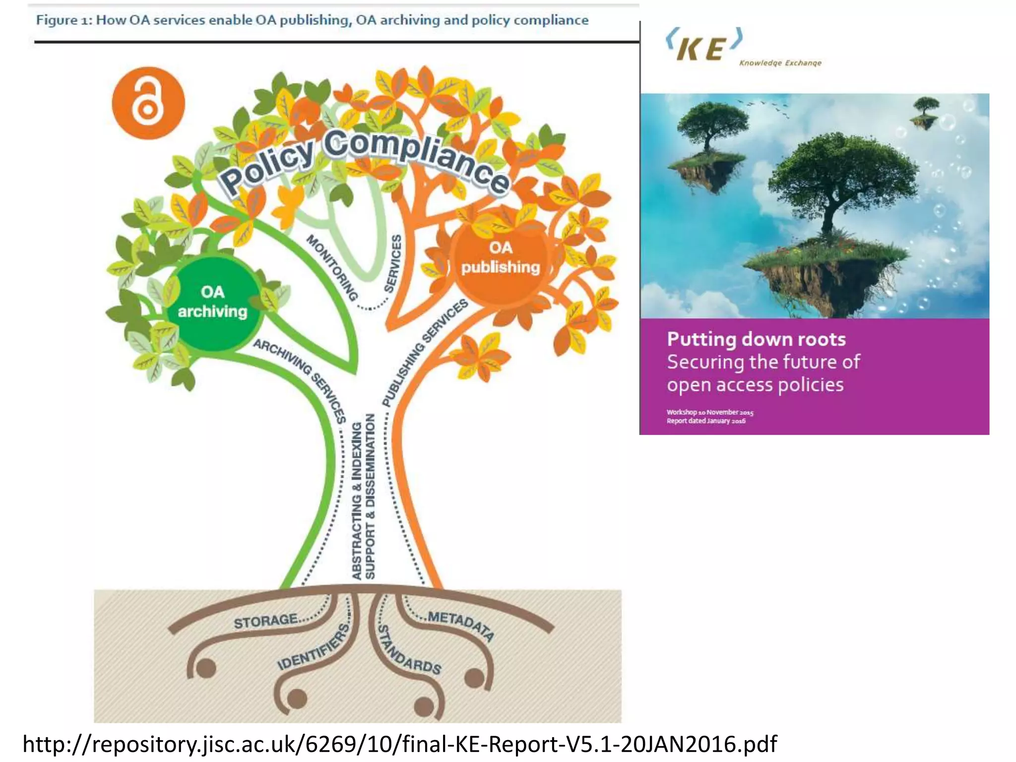 http://repository.jisc.ac.uk/6269/10/final-KE-Report-V5.1-20JAN2016.pdf
 