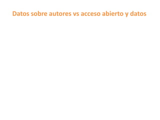 Datos sobre autores vs acceso abierto y datos
 
