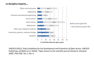 UNESCO (2012), Policy Guidelines for the Development and Promotion of Open Access, UNESCO
Publishing, and Björk et al. (2010), “Open Access to the scientific journal literature: Situation
2009”, PloS ONE, Vol. 5, No. 6.
La disciplina importa….
 