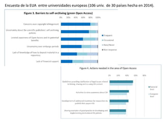 Encuesta de la EUA entre universidades europeas (106 univ. de 30 países hecha en 2014).
 