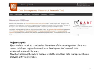Project Outputs
1) An analytic rubric to standardize the review of data management plans as a
means to inform targeted expansion or development of research data
services at academic libraries;
2) A study utilizing the rubric that presents the results of data management plan
analyses at five universities.
54
 