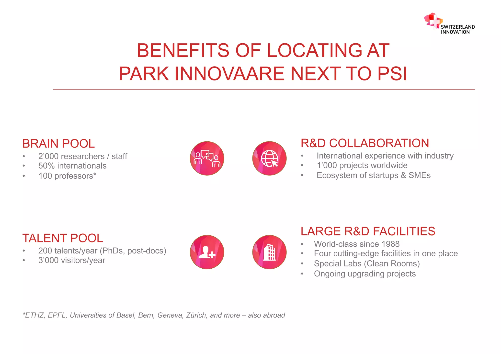Switzerland Innovation Park Innovaare | PDF