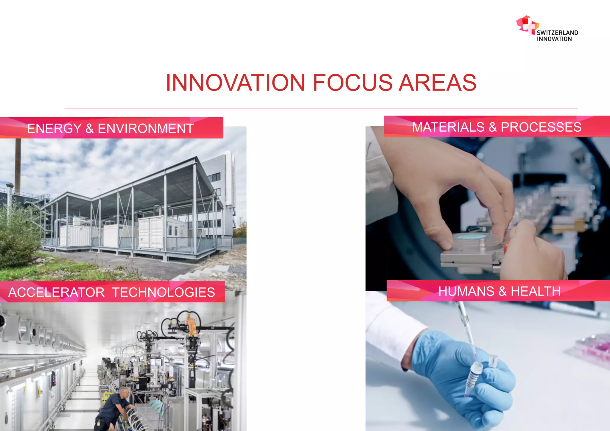 Switzerland Innovation Park Innovaare | PDF