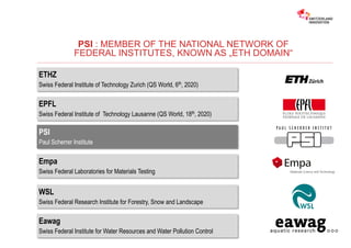 Switzerland Innovation Park Innovaare | PDF