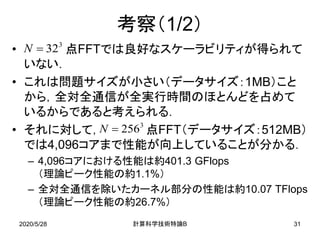2020/5/28 B計算科学技術特論 31
考察（1/2）
• 点FFTでは良好なスケーラビリティが得られて
いない．
• これは問題サイズが小さい（データサイズ：1MB）こと
から，全対全通信が全実行時間のほとんどを占めて
いるからであると考えられる．
• それに対して， 点FFT（データサイズ：512MB）
では4,096コアまで性能が向上していることが分かる．
– 4,096コアにおける性能は約401.3 GFlops
（理論ピーク性能の約1.1%）
– 全対全通信を除いたカーネル部分の性能は約10.07 TFlops
（理論ピーク性能の約26.7%）
3
256=N
3
32=N
 
