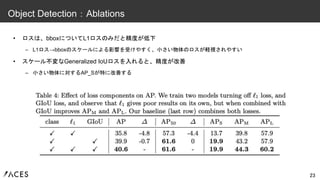 • ロスは、bboxについてL1ロスのみだと精度が低下
– L1ロス→bboxのスケールによる影響を受けやすく、小さい物体のロスが軽視されやすい
• スケール不変なGeneralized IoUロスを入れると、精度が改善
– 小さい物体に対するAP_Sが特に改善する
23
Object Detection：Ablations
 