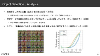 • 未知のインスタンス数（Out of distribution）への対応
– 学習データに含まれない数のインスタンスが写っていても、正しく検知できるか？
• 学習データでは最大13匹しか写っていないキリンが24枚写っていても、正しく検知できた（左図）
– クラス特化の特徴を学習していないことを確認
• ただし、1画像内のインスタンス数が増えると精度が大きく低下することも確認している（右図）
25
Object Detection：Analysis
 