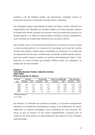 12
soviético y de los Estados Unidos. En Suramérica, Colombia supera en
producción de huevo a Venezuela, Ecuador, Perú y Argentina.
Los principales países importadores de pollo son Rusia y China, mientras las
exportaciones son lideradas por Estados Unidos y la Unión Europea, además
de Brasil; este último, presenta los menores costos de producción avícola en el
mundo, gracias a la oferta de materia prima nacional a precios competitivos,
como resultado de la adecuada infraestructura terrestre y fluvial.
Para señalar, que en el mercado norteamericano el consumo de carne de pollo
se centra prácticamente en el consumo de la pechuga, por lo que los cuartos
traseros del animal y demás trozos comestibles se convierten en el potencial
de exportación de este país, situación que trasciende el diferencial de precios,
pues los cuartos traseros resultan con precios extremadamente bajos. A esta
situación, se suma el hecho que Estados Unidos cuente con subsidios a la
producción de maíz amarillo.
Cuadro 4
Colombia-Estados Unidos. Industria Avícola
2001-2004*
Precio promedio en dólares
Producto/
País Colombia USA Colombia USA Colombia USA Colombia USA
2001 n.d. n.d. n.d. n.d. 1,5 0,58 1,47 1,14
2002 n.d. n.d. n.d. n.d. 1,38 0,42 1,36 1,06
2003 1,13 1,62 1,63 1,85 1,24 0,53 1,22 1,21
2004
p
1,21 2,54 1,8 2,46 1,29 0,74 1,33 1,63
p
Información provisional
Fuente: FENAVI
Alas (kg) Pechuga (kg) Pernil con rabadilla (kg) Pollo entero (kg)
No obstante, la demanda por productos avícolas, se encuentra ampliamente
expuesta a la competencia internacional; aunque se ha evidenciado un avance
importante en materia tecnológica, como preámbulo de esta situación. En
efecto, lo que se requiere es una mayor competitividad, necesaria para el
comercio con otros países y el posicionamiento del producto en los mercados
internacionales.
 