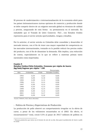 13
El proceso de modernización e internacionalización de la economía abrió para
los países latinoamericanos nuevas opciones de comercio y producción donde
se debe competir dentro de un exigente mercado global en términos de calidad
y precios, asegurando de esta forma su permanencia en el mercado. Es
indudable que el Tratado de Libre Comercio -TLC-, con Estados Unidos
representa para el sector avícola oportunidades, riesgos y desafíos.
Por lo anterior, el sector avícola en Colombia debe consolidar y desarrollar el
mercado interno, con el fin de tener una mayor capacidad de competencia en
los mercados internacionales, tratando en lo posible reducir los precios reales
del producto, con el fin de dinamizar la demanda. Ello implica, una reducción
de costos, especialmente en lo que se refiere a materias primas tanto
nacionales como importadas.
Cuadro 5
Estados Unidos-Chile-Colombia. Consumo per cápita de huevo
(kg/hab)/Ingreso per cápita * 100
Porcentajes
Año Colombia Chile Estados Unidos
1993 0,54 0,23 0,06
1994 0,39 0,18 0,06
1995 0,38 0,14 0,06
1996 0,31 0,14 0,06
1997 0,30 0,13 0,05
1998 0,33 0,13 0,05
1999 0,40 0,14 0,05
2000 0,39 0,14 0,05
2001 0,43 0,17 0,05
2002 0,39 0,18 0,05
Fuente: FENAVI, FAO, Banco Mundial.
- Política de Precios y Expectativas de Producción
La producción de pollo observó un comportamiento irregular en la oferta de
carne, a pesar de los volúmenes encasetados en el 2003. En efecto, el
encasetamiento11 total, creció 5.5% al pasar de 393.7 millones de pollitos en
11 Proceso productivo que inicia con el levante de aves de un día, bien para la producción de huevo o pollo
en canal.
 