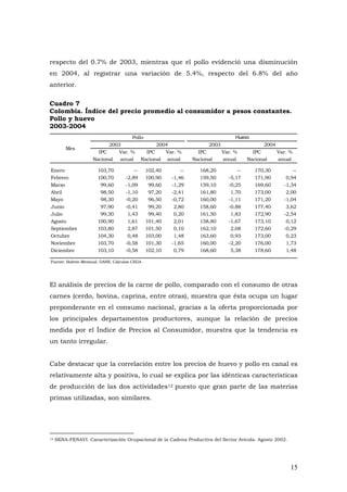 15
respecto del 0.7% de 2003, mientras que el pollo evidenció una disminución
en 2004, al registrar una variación de 5.4%, respecto del 6.8% del año
anterior.
Cuadro 7
Colombia. Índice del precio promedio al consumidor a pesos constantes.
Pollo y huevo
2003-2004
IPC Var. % IPC Var. % IPC Var. % IPC Var. %
Nacional anual Nacional anual Nacional anual Nacional anual
Enero 103,70 -- 102,40 -- 168,20 -- 170,30 --
Febrero 100,70 -2,89 100,90 -1,46 159,50 -5,17 171,90 0,94
Marzo 99,60 -1,09 99,60 -1,29 159,10 -0,25 169,60 -1,34
Abril 98,50 -1,10 97,20 -2,41 161,80 1,70 173,00 2,00
Mayo 98,30 -0,20 96,50 -0,72 160,00 -1,11 171,20 -1,04
Junio 97,90 -0,41 99,20 2,80 158,60 -0,88 177,40 3,62
Julio 99,30 1,43 99,40 0,20 161,50 1,83 172,90 -2,54
Agosto 100,90 1,61 101,40 2,01 158,80 -1,67 173,10 0,12
Septiembre 103,80 2,87 101,50 0,10 162,10 2,08 172,60 -0,29
Octubre 104,30 0,48 103,00 1,48 163,60 0,93 173,00 0,23
Noviembre 103,70 -0,58 101,30 -1,65 160,00 -2,20 176,00 1,73
Diciembre 103,10 -0,58 102,10 0,79 168,60 5,38 178,60 1,48
Fuente: Boletín Mensual. DANE. Cálculos CEGA
2004
Pollo Huevo
Mes
2003 2004 2003
El análisis de precios de la carne de pollo, comparado con el consumo de otras
carnes (cerdo, bovina, caprina, entre otras), muestra que ésta ocupa un lugar
preponderante en el consumo nacional, gracias a la oferta proporcionada por
los principales departamentos productores, aunque la relación de precios
medida por el Índice de Precios al Consumidor, muestra que la tendencia es
un tanto irregular.
Cabe destacar que la correlación entre los precios de huevo y pollo en canal es
relativamente alta y positiva, lo cual se explica por las idénticas características
de producción de las dos actividades12 puesto que gran parte de las materias
primas utilizadas, son similares.
12 SENA-FENAVI. Caracterización Ocupacional de la Cadena Productiva del Sector Avícola. Agosto 2002.
 
