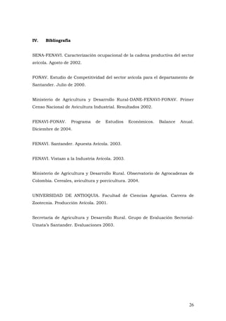 26
IV. Bibliografía
SENA-FENAVI. Caracterización ocupacional de la cadena productiva del sector
avícola. Agosto de 2002.
FONAV. Estudio de Competitividad del sector avícola para el departamento de
Santander. Julio de 2000.
Ministerio de Agricultura y Desarrollo Rural-DANE-FENAVI-FONAV. Primer
Censo Nacional de Avicultura Industrial. Resultados 2002.
FENAVI-FONAV. Programa de Estudios Económicos. Balance Anual.
Diciembre de 2004.
FENAVI. Santander. Apuesta Avícola. 2003.
FENAVI. Vistazo a la Industria Avícola. 2003.
Ministerio de Agricultura y Desarrollo Rural. Observatorio de Agrocadenas de
Colombia. Cereales, avicultura y porcicultura. 2004.
UNIVERSIDAD DE ANTIOQUIA. Facultad de Ciencias Agrarias. Carrera de
Zootecnia. Producción Avícola. 2001.
Secretaría de Agricultura y Desarrollo Rural. Grupo de Evaluación Sectorial-
Umata’s Santander. Evaluaciones 2003.
 