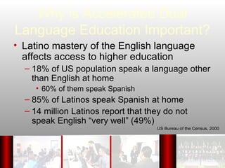 05 Ahea Speak English Habla Espanol A Dual Language Model For