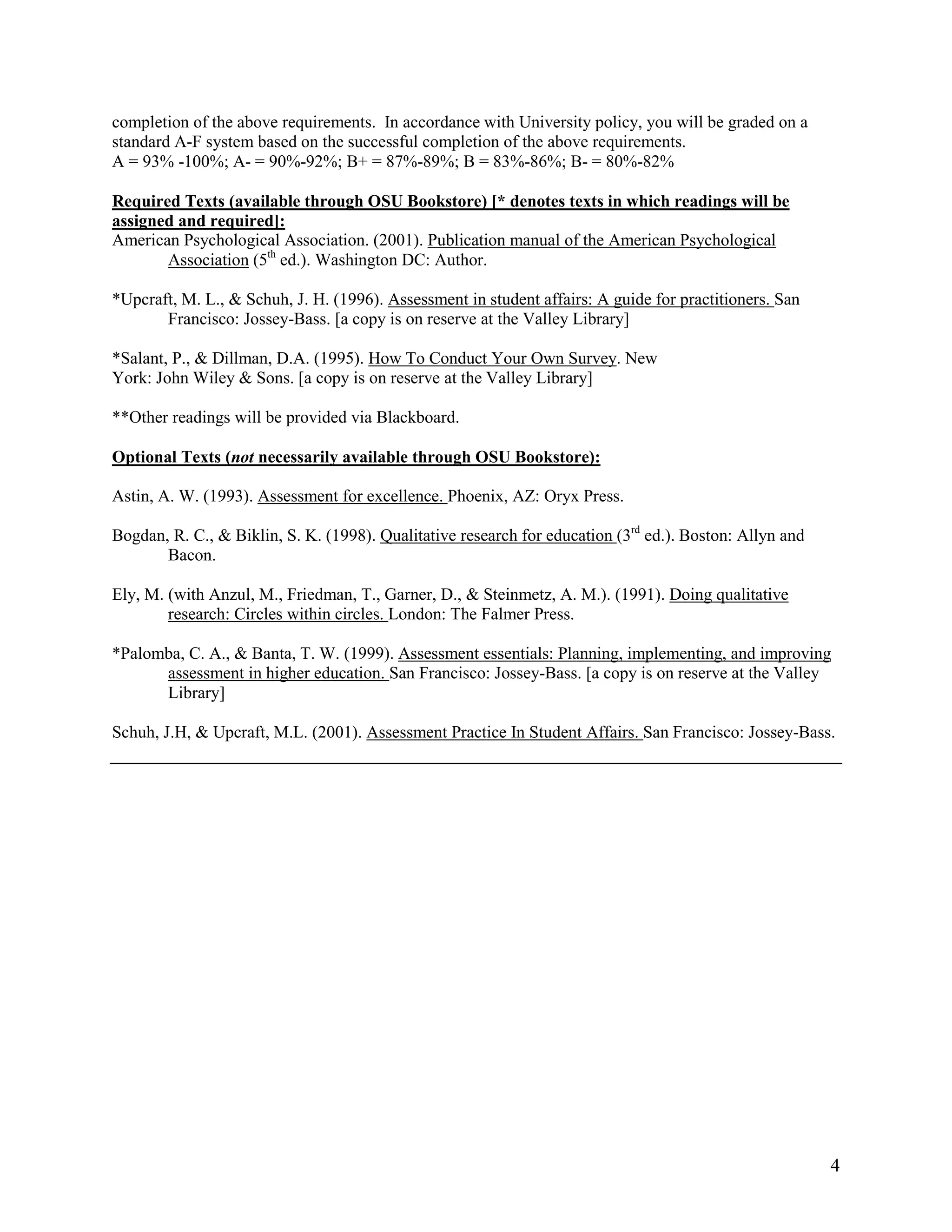 completion of the above requirements. In accordance with University policy, you will be graded on a
standard A-F system based on the successful completion of the above requirements.
A = 93% -100%; A- = 90%-92%; B+ = 87%-89%; B = 83%-86%; B- = 80%-82%

Required Texts (available through OSU Bookstore) [* denotes texts in which readings will be
assigned and required]:
American Psychological Association. (2001). Publication manual of the American Psychological
       Association (5th ed.). Washington DC: Author.

*Upcraft, M. L., & Schuh, J. H. (1996). Assessment in student affairs: A guide for practitioners. San
       Francisco: Jossey-Bass. [a copy is on reserve at the Valley Library]

*Salant, P., & Dillman, D.A. (1995). How To Conduct Your Own Survey. New
York: John Wiley & Sons. [a copy is on reserve at the Valley Library]

**Other readings will be provided via Blackboard.

Optional Texts (not necessarily available through OSU Bookstore):

Astin, A. W. (1993). Assessment for excellence. Phoenix, AZ: Oryx Press.

Bogdan, R. C., & Biklin, S. K. (1998). Qualitative research for education (3rd ed.). Boston: Allyn and
       Bacon.

Ely, M. (with Anzul, M., Friedman, T., Garner, D., & Steinmetz, A. M.). (1991). Doing qualitative
        research: Circles within circles. London: The Falmer Press.

*Palomba, C. A., & Banta, T. W. (1999). Assessment essentials: Planning, implementing, and improving
      assessment in higher education. San Francisco: Jossey-Bass. [a copy is on reserve at the Valley
      Library]

Schuh, J.H, & Upcraft, M.L. (2001). Assessment Practice In Student Affairs. San Francisco: Jossey-Bass.




                                                                                                         4
 
