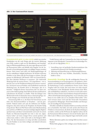 Wachstumsimpulse · marken-entwicklung




Abb. 2: Der CustomerFirst-Ansatz                                                                                                                                              Quelle · Vivaldi Partners




                                                                                       plattformen




                                                                                                                                                implementierung
   forschung




                     customerfirst™-forschung                                                                                                                     ideengenerierung
                                                                                                              ableitung des
                                                                                                         total opportunity space                                    what
                                                                                                                                                                    would
                                                                                                                                                                                   where
                                                                                                                                                                                    else
                                                                                                                                                                   croesus        would it
                                                                                                                                                                     do?           work?

                       ziele                                                                                                                                              why not?
                    bedürfnisse                                   aktivitäten
                     wünsche                                       kontext                                                                                          would         why don’t
                                                                                                                                                                   flipping          you
                                                                                                                                                                   it work?        feel my
                                                                                                                                                                                    pain?


                                                                                                           quantifizierung der
                                                                                                            Verhaltenscluster
                                                                                                     (attraktivität und brand match)
                   erschliessung demand landscape                                                                                                                    konzeption und
                             verhaltens-
                             cluster 12
                                           verhaltens-
                                           cluster 1                                                                                                                   umsetzung
                     verhaltens-
                     cluster 11
                                                   verhaltens-
                                                   cluster 2           identifizie-
                verhaltens-        über-
                cluster 10 gelagertes
                                           über-         verhaltens-
                                           gelagertes cluster 3        rung und
                                  ziel d   ziel a
               verhaltens-                               verhaltens-
                                                                       beschreibung
               cluster 9
                                  über-
                             gelagertes
                                           über-
                                           gelagertes    cluster 4     der verhal-                                                                                produkte            preis
                                  ziel c   ziel b
                     verhaltens-                    verhaltens-
                     cluster 8                      cluster 5
                              verhaltens- verhaltens-
                                                                       tensmuster                           entwicklung von                                       kanäle     marketing
                              cluster 7 cluster 6                                                        wachstumsplattformen                                     positionierung etc.



von wachstumsplattformen aus soll den marken der sprung in neue wachstums- und profitregionen gelingen.


Grundsätzlich geht es also nicht einfach um einzelne                                                            Vivaldi Partners stellt mit CustomerFirst das Leben des Kunden
Produktideen wie das coole Design oder die intuitive Bedienung                                               insgesamt in den Mittelpunkt. CustomerFirst ist ein dreistuﬁger Pro-
eines iPods, sondern es geht um die Identiﬁkation und Ausschöp-                                              zess, der sich wie folgt gliedert (Abb. 2):
fung von Wachstumsplattformen, die einen engen Bezug zum Leben
des Konsumenten haben und deshalb nicht losgelöst von der Au-                                                 1. Entwicklung eines tief greifenden Kundenverständnisses (des
ßenwelt in Entwicklungsabteilungen als zufälliger Output entstehen                                               sozialsituativen Kontextes der Produktverwendung),
können. Doch immer noch sehen sich Marketingabteilungen oft                                                   2. Ableitung und Quantiﬁzierung von Wachstumsplattformen,
mit der undankbaren Aufgabe konfrontiert, für Kunden irrelevante                                              3. Aktivierung durch neue Produkte, Botschaften, Vertriebs-
Produkte an den Mann oder die Frau bringen zu müssen. Dies gilt                                                  kanäle et cetera.
genauso im B2B-Bereich. Jeff Immelt, CEO von General Electric,
fasst diese überholte Denkweise so zusammen: „Die traditionelle                                              Essenzielle Grundlage für alle nachfolgenden Prozesse der
Marketing-Sicht der meisten Firmen – GE eingeschlossen – war es,                                             Innovationsﬁndung ist ein Forschungsansatz, der qualitative, ethno-
dass die Leute aus der Produktentwicklung Innovationen vorantrei-                                            graﬁsche und anthropologische Verfahren mit verschiedenen Formen
ben. Sie kreieren zuerst ein Produkt, und anschließend versuchen die                                         der Beobachtung in einem standardisierten Prozess vereint. Dieses
Marketing-Leute, die Kunden davon zu überzeugen, dass sie es                                                 Vorgehen stellt eine triviale, aber noch immer von vielen missach-
brauchen.“ Erfolgreich können Innovationen aber nur dann sein,                                               tete Erkenntnis in den Mittelpunkt: Kunden können keine Wün-
wenn es dem Anbieter gelingt, damit Relevanz für den sozialsituativen                                        sche und Bedürfnisse artikulieren, von denen sie noch nichts wissen.
Lebenskontext des Kunden zu schaffen. Nicht das Erlangen eines                                               Oder wie es Henry Ford in einem berühmten Ausspruch formulierte:
Wettbewerbsvorteils im klassischen Sinne ist demnach gefragt, son-                                           „Wenn ich die Kunden danach gefragt hätte, was sie wünschen, dann
dern das Erlangen eines Vorteils für das Leben des Kunden.                                                   hätten sie mir erzählt, dass sie ein schnelleres Pferd wollen.“ Den-
    Voraussetzung dafür ist es, den Raum für Innovationen aus der                                            noch vertrauen immer noch rund drei Viertel aller Unternehmen
Sicht eines Konsumentenlebens zu betrachten – und das ganz-                                                  auf quantitative Befragungen, Kreativitätstechniken und Konzept-
heitlich. Dadurch ändert sich auch die Deﬁnition der Produkt-                                                tests als Grundlage für Innovationsideen.
kategorien, denn diese sind aus der Perspektive des Kunden häuﬁg                                                Ziel sollte es deshalb sein, Kundenverhalten zu verstehen und nicht
wenig relevant. Wenn ein iPod-Nutzer neben seiner Musiksammlung                                              nur zu beschreiben. Das heißt, sich nicht auf die zehn Prozent des
jetzt auch bis zu 25 000 Fotos auf seinem ständigen digitalen Begleiter                                      Verhaltens zu konzentrieren, die direkt mit der Kaufentscheidung zu
speichern kann und dieses Gerät demnächst auch noch mit seinem                                               tun haben, sondern auf die 90 Prozent des täglichen Lebens, die für
Handy von Motorola kompatibel sein wird, er also sein „digita-                                               den Konsumenten Relevanz besitzen: Zeit mit der Familie, Sport, die
lisiertes Leben“ auf einem einzigen Device zentral speichern und                                             Fahrt in der U-Bahn et cetera. Folgende Fragen sind hierfür zentral:
ordnen kann, denkt er sicher nicht mehr an die Kategorie MP3-
Player. Für den Konsumenten ist einzig und allein entscheidend,                                               · Welche Aktivitäten spielen eine wichtige Rolle im Leben unserer
wie sich Produkte in sein Leben einfügen und dadurch relevanten                                                 Kunden?
Nutzen bieten.                                                                                                · Welche höher gelagerten Ziele verfolgen unsere Kunden damit?


                                                                                      absatzwirtschaft · Seite 68
 