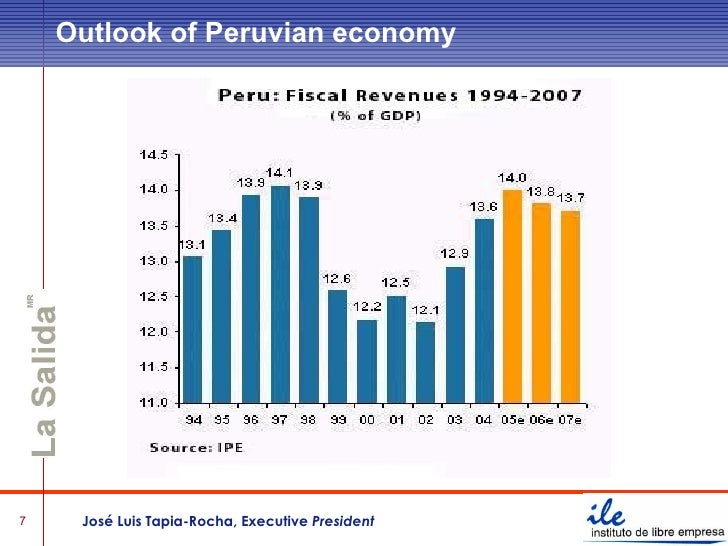 Situation and outlook of Peru´s economy and politics
