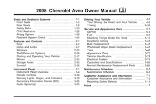 2005 Chevrolet Aveo Owner Manual                                                        M
Seats and Restraint Systems ........................... 1-1               Driving Your Vehicle ....................................... 4-1
  Front Seats ............................................... 1-2           Your Driving, the Road, and Your Vehicle                     ..... 4-2
  Rear Seats        ............................................... 1-6     Towing       ................................................... 4-35
  Safety Belts ............................................. 1-10         Service and Appearance Care .......................... 5-1
  Child Restraints        ....................................... 1-28      Service ..................................................... 5-3
  Airbag System         ......................................... 1-48      Fuel ......................................................... 5-5
  Restraint System Check             ............................ 1-54      Checking Things Under the Hood                   ............... 5-10
Features and Controls ..................................... 2-1             Headlamp Aiming ..................................... 5-41
  Keys     ........................................................ 2-2     Bulb Replacement            .................................... 5-41
  Doors and Locks           ....................................... 2-7     Windshield Wiper Blade Replacement                     ......... 5-47
  Windows ................................................. 2-12            Tires     ...................................................... 5-48
  Theft-Deterrent Systems ............................ 2-14                 Appearance Care            ..................................... 5-70
  Starting and Operating Your Vehicle                 ........... 2-17      Vehicle Identiﬁcation          ................................. 5-78
  Mirrors .................................................... 2-33         Electrical System ...................................... 5-79
  Storage Areas         ......................................... 2-35      Capacities and Speciﬁcations               ..................... 5-85
  Sunroof      .................................................. 2-36      Normal Maintenance Replacement Parts ...... 5-86
Instrument Panel ............................................. 3-1        Maintenance Schedule ..................................... 6-1
  Instrument Panel Overview .......................... 3-4                  Maintenance Schedule ................................ 6-2
  Climate Controls         ...................................... 3-14    Customer Assistance and Information .............. 7-1
  Warning Lights, Gages, and Indicators                  ........ 3-19      Customer Assistance and Information                    ........... 7-2
  Secondary Information Center (SIC) ............ 3-26                      Reporting Safety Defects ........................... 7-11
  Audio System(s) ....................................... 3-35            Index ................................................................ 1
 