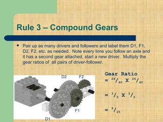 Gear Pattern Compound gear theory | PPT