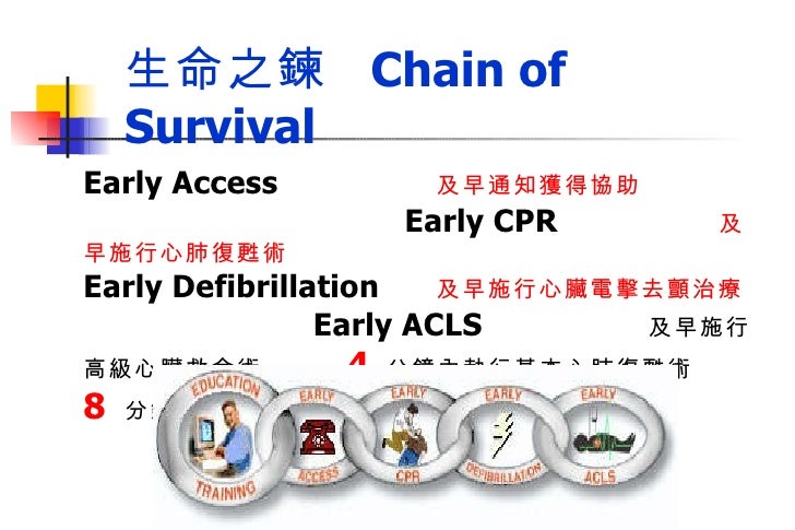 05 Cpr 之修訂1