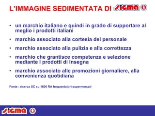 L’IMMAGINE SEDIMENTATA DI
• un marchio italiano e quindi in grado di supportare al
meglio i prodotti italiani
• marchio associato alla cortesia del personale
• marchio associato alla pulizia e alla correttezza
• marchio che grantisce competenza e selezione
mediante I prodotti di Insegna
• marchio associato alle promozioni giornaliere, alla
convenienza quotidiana
Fonte : ricerca SC su 1600 RA frequentatori supermercati
 