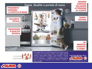 PROSSIMITA’
VICINANZA
“A PORTATA DI MANO”
SERVIZIO
CORTESIA
RELAZIONE
ATTENZIONE
AL CLIENTE
TARGET
GIOVANE
UN
MARCHIO
EVIDENTE
“A FIRMA”
ITALIANITA’
TOTALE
FRESCHEZZA
E QUALITA’
OFFERTA
 