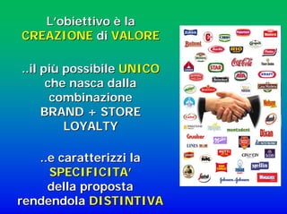 LL’’obiettivoobiettivo èè lala
CREAZIONECREAZIONE didi VALOREVALORE
...il.il pipiùù possibilepossibile UNICOUNICO
che nasca dallache nasca dalla
combinazionecombinazione
BRAND + STOREBRAND + STORE
LOYALTYLOYALTY
...e.e caratterizzi lacaratterizzi la
SPECIFICITASPECIFICITA’’
della propostadella proposta
rendendolarendendola DISTINTIVADISTINTIVA
 