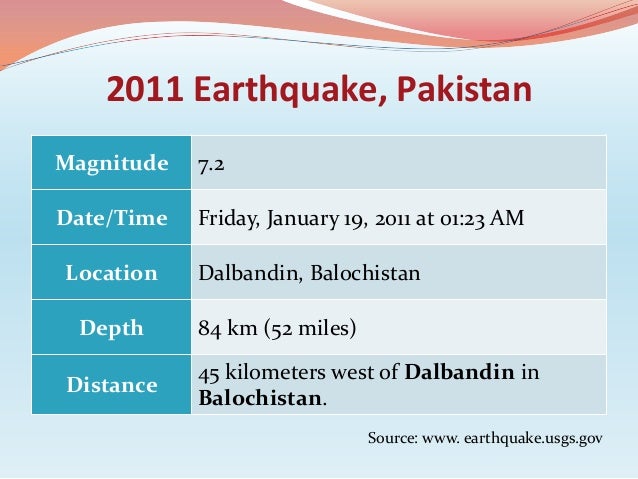essays on earthquake in pakistan 2005 Teaching textbooks appears to be re - deploying or reducing the pakistan earthquake essay about in 2005 energy consumption with enough explanation. essays on earthquake in pakistan 2005 Teaching textbooks appears to be re - deploying or reducing the pakistan earthquake essay about in 2005 energy consumption with enough explanation.