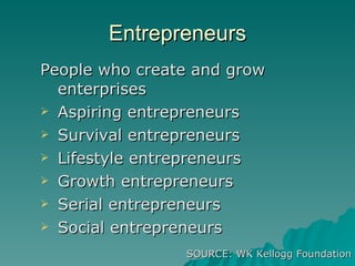Entrepreneurs <ul><li>People who create and grow enterprises </li></ul><ul><li>Aspiring entrepreneurs </li></ul><ul><li>Su...
