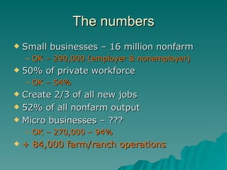 The numbers <ul><li>Small businesses – 16 million nonfarm </li></ul><ul><ul><li>OK – 290,000 (employer & nonemployer) </li...