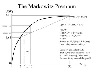 22 
The Markowitz Premium 
U(W) 
3.40 
1.61 
1 W 5 10 30 
U[E(W)] = 2.30 
0 
U[E(W)] = U(10) = 2.30 
E[U(W)] 
= 0.8*U(5) + 0.2*U(30) 
= 0.8*1.61 + 0.2*3.40 
= 1.97 
Therefore, U[E(W)] > E[U(W)] 
Uncertainty reduces utility 
Certainty equivalent: 7.17 
That is, this individual will take 
7.17 with certainty rather than 
the uncertainty around the gamble 
CE 
= 7.17 
E[U(W)] = 1.97 
2.83 
U(W) = ln(W) 
 