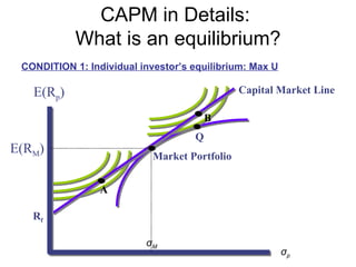 CAPM in Details:
            What is an equilibrium?
 CONDITION 1: Individual investor’s equilibrium: Max U

   E(Rp)                                       Capital Market Line

                                        B
                                    Q
E(RM)
                            Market Portfolio


                 A

   Rf

                          σM
                                                         σp
 