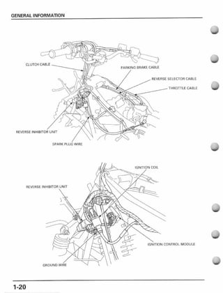 2005 Honda TRX300EX Sportrax Service Repair Manual.pdf
