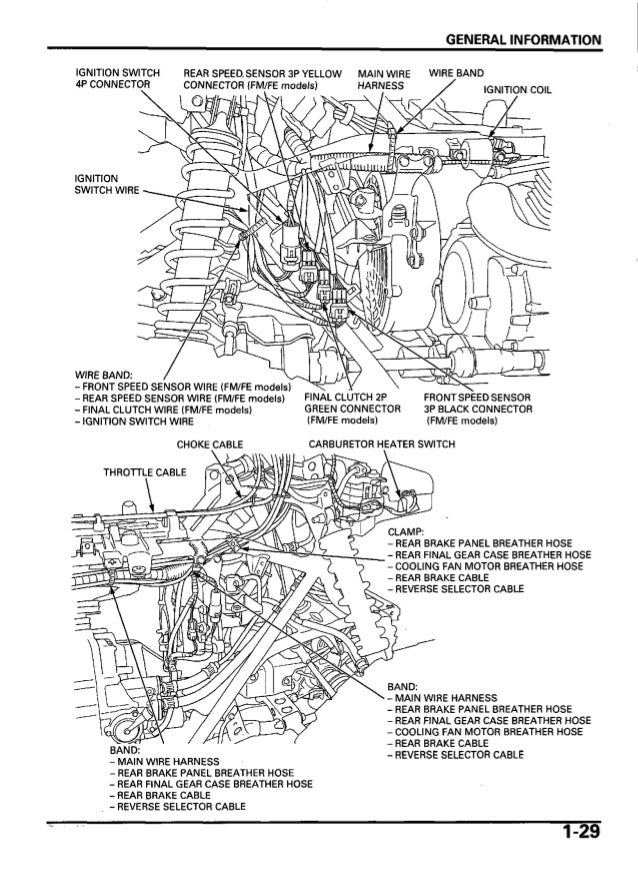 35 Honda Foreman 500 Carburetor Diagram