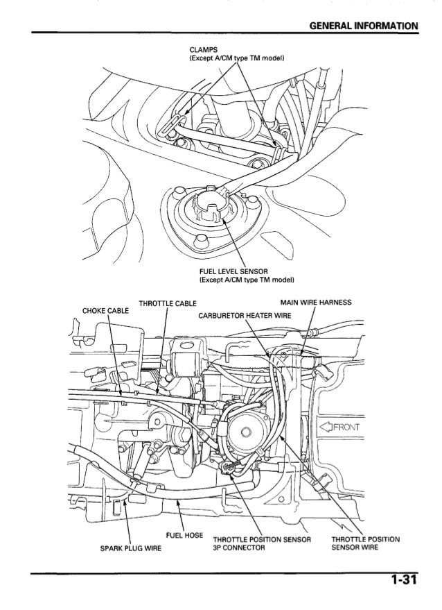 2005 honda trx500 fe fourtrax foreman 4x4 es service repair manual | Trx500fe Atv Wiring Diagrams For Dummies | | SlideShare