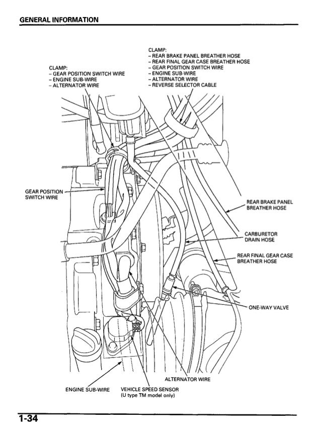 Honda Foreman 500 Carburetor Diagram - General Wiring Diagram