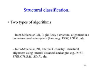 15
Structural classification..
• Two types of algorithms
– Inter-Molecular, 3D, Rigid Body ; structural alignment in a
com...