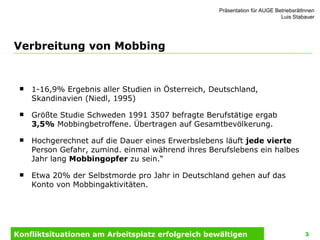Verbreitung von Mobbing <ul><li>1-16,9% Ergebnis aller Studien in Österreich, Deutschland, Skandinavien (Niedl, 1995) </li...
