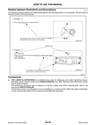 2005 NISSAN FRONTIER SERVICE MANUAL visual data 4