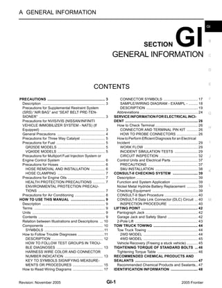 2005 NISSAN FRONTIER REPAIR MANUAL PDF FREE visual data 7