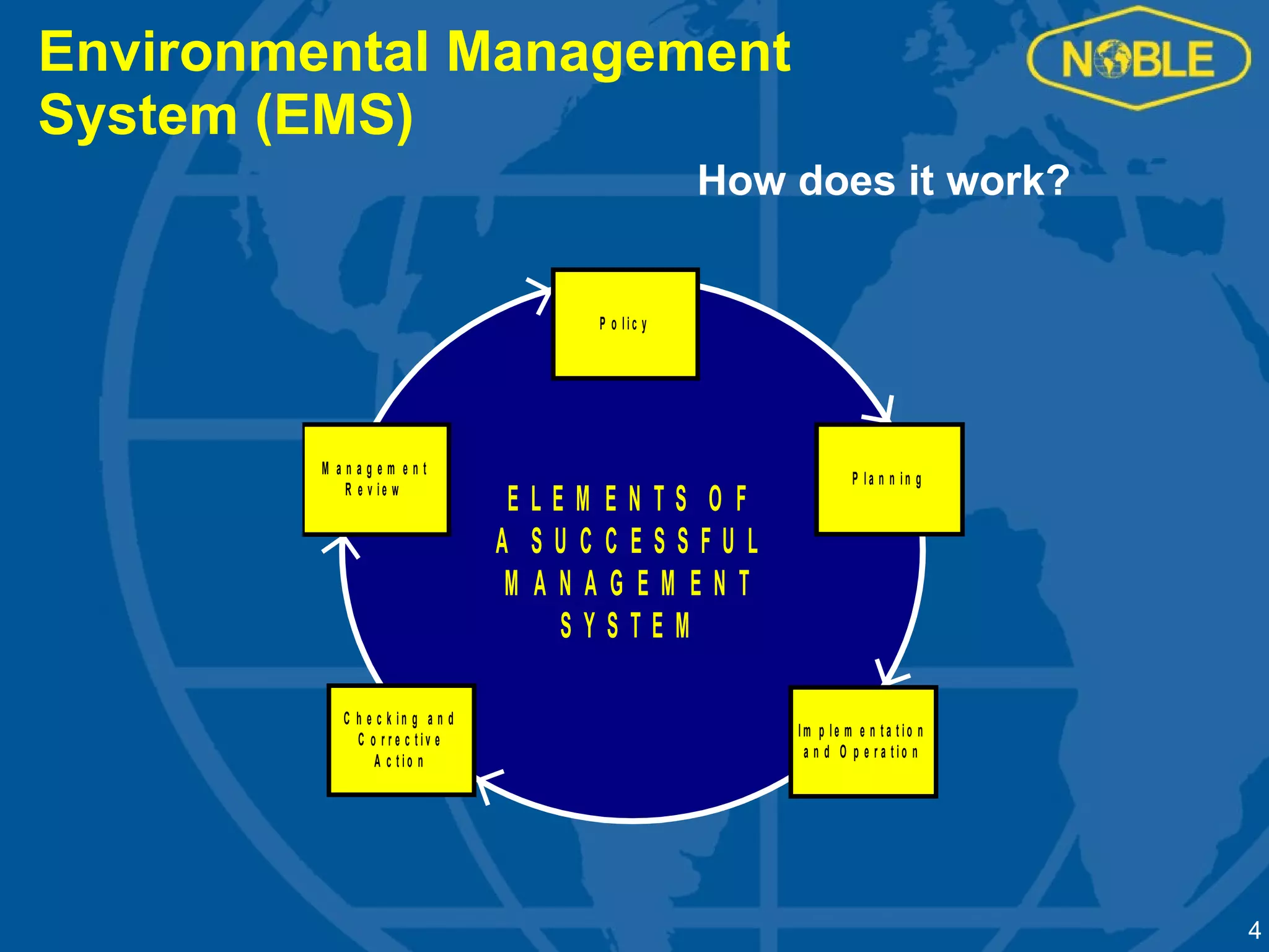 2005 IADC Environment Stavanguer Offshore Drilling And The Environment ...