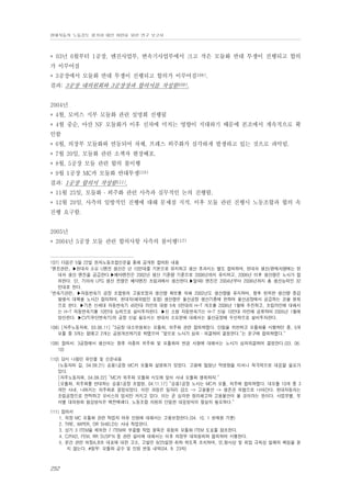 현대자동차 노동강도 평가와 대안 마련을 위한 연구 보고서

* 03년 6월부터 1공장, 엔진사업부, 변속기사업부에서 크고 작은 모듈화 반대 투쟁이 진행되고 합의
가 이루어짐
* 3공장에서 모듈화 반대 투쟁이 진행되고 합의가 이루어짐108).
결과: 3공장 대의원회와 3공장장과 합의서를 작성함109).
2004년
* 4월, 모비스 지부 모듈화 관련 설명회 진행됨
* 4월 중순, 아산 NF 모듈화가 이후 신차에 미치는 영향이 지대하기 때문에 본조에서 계속적으로 확
인함
* 6월, 의장부 모듈화와 연동되어 차체, 프레스 외주화가 심각하게 발생하고 있는 것으로 파악됨.
* 7월 20일, 모듈화 관련 소책자 현장배포.
* 8월, 5공장 모듈 관련 합의 불이행
* 9월 1공장 MC카 모듈화 반대투쟁110)
결과: 1공장 합의서 작성함111).
* 11월 25일, 모듈화 ․ 외주화 관련 사측과 실무적인 논의 진행함.
* 12월 20일, 사측의 일방적인 진행에 대해 문제점 지적. 이후 모듈 관련 진행시 노동조합과 협의 속
진행 요구함.
2005년
* 2004년 5공장 모듈 관련 합의사항 사측의 불이행112)

107) 다음은 5월 22일 현자노동조합신문을 통해 공개된 합의된 내용
｢엔진관련｣ ▶현대차 소요 U엔진 생산은 년 10만대를 기본으로 유지하고 생산 초과시는 별도 합의하며, 현대차 생산/판매차량에는 현
대차 생산 엔진을 공급한다.▶베타엔진은 2002년 생산 기준량 기준으로 2006년까지 유지하고, 2006년 이후 생산량은 노사가 합
의한다. 단, 기아차 LPG 생산 전량은 베타엔진 조립과에서 생산한다.▶알파II 엔진은 2004년부터 2006년까지 총 생산능력인 32
만대로 한다.
｢변속기관련｣ ▶자동변속기 공장 조합원의 고용보장과 생산량 확보를 위해 2002년도 생산량을 유지하며, 향후 현저한 생산량 증감
발생시 대책을 노사간 합의하며, 현대차(해외법인 포함) 생산량은 울산공장 생산기종에 한하여 울산공장에서 공급하는 것을 원칙
으로 한다. ▶기존 신세대 자동변속기 45만대 라인의 대형 5속 5만대의 H-T 개조를 2006년 1월에 추진하고, 조립라인에 대해서
는 H-T 자동변속기를 10만대 능력으로 설비투자한다. ▶신 소형 자동변속기는 H-T 신설 10만대 라인에 공류하여 2005년 1월에
양산한다. ▶CVT(무단변속기)의 공장 신설 필요시는 현대차 소요분에 대해서는 울산공장에 우선적으로 설비투자한다.
108) [자주노동자회, 03.06.11] “3공장 대소위원회는 모듈화, 외주화 관련 합의하였다. 단협을 위반하고 모듈화를 시행하던 중, 5개
모듈 중 3개는 없애고 2개는 공정개선하기로 하였으며 “앞으로 노사가 심의 ․ 의결하여 결정한다.”는 문구에 합의하였다.“
109) 합의서; 3공장에서 생산되는 향후 차종의 외주화 및 모듈화의 변경 사항에 대해서는 노사가 심의의결하여 결정한다.(03. 06.
10)
110) 당시 나왔던 유인물 및 신문내용
(노동자의 길, 04.09.21) 승용1공장 MC카 모듈화 설명회가 있었다. 고용에 엄청난 악영향을 미치니 적극적으로 대응할 필요가
있다.
[자주노동자회, 04.09.22] “MC카 외주화 모듈화 시도에 맞서 사내 모듈화 쟁취하자.”
[모듈화, 외주화를 반대하는 승용1공장 조합원, 04.11.17] “승용1공장 노사는 MC카 모듈, 외주에 합의하였다. 대모듈 10개 중 3
개만 사내, 나머지는 외주화로 결정되었다. 이런 과정은 일자리 감소 -> 고용불안 -> 생존권 위협으로 나아간다. 현대자동차는
조립공장으로 전락하고 모비스의 덩치만 커지고 있다. 이는 곧 심각한 정리해고와 고용불안이 올 것이라는 뜻이다. 사업부별, 부
서별 대의원회 협상방식은 백전백패다. 노동조합 차원의 단일한 대응방식이 절실히 필요하다.”
111) 합의서
1. 의장 MC 모듈화 관련 작업자 여유 인원에 대해서는 고용보장한다.(04. 10. 1 현재원 기준)
2. TIRE, WIPER, DR SHIELD는 사내 작업한다.
3. 상기 3 ITEM을 제외한 7 ITEM의 부품별 작업 항목은 유첨의 모듈화 ITEM 도표를 참조한다.
4. C/PAD, FEM, RR SUSP'N 등 관련 설비에 대해서는 이후 의장부 대의원회와 협의하여 시행한다.
5. 본건 관련 의장A,B조 대표에 대한 고소, 고발은 9/25일한 취하 하도록 조치하며, 민,형사상 및 취업 규칙상 일체의 책임을 묻
지 않는다. #첨부: 모듈화 공수 및 인원 변동 내역(04. 9. 23자)

252

 