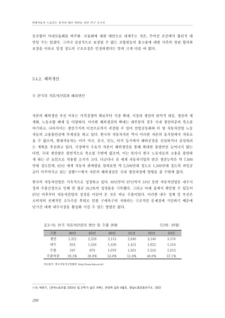 현대자동차 노동강도 평가와 대안 마련을 위한 연구 보고서

동조합이 사내모듈화를 외주화・모듈화에 대한 대안으로 내세우는 것은, 주어진 조건에서 합리적 대
안일 수는 있겠다. 그러나 실질적으로 보장될 수 없는 조합원들의 총고용에 대한 사측의 헛된 합의와
보장을 이유로 일정 정도의 구조조정은 인정하겠다는 말과 크게 다를 바 없다.

3.4.2. 해외생산

1) 한국의 자동차산업과 해외생산

자본의 해외생산 추진 이유는 가격경쟁력 확보부터 시장 확대, 시장과 생산의 탄력적 대응, 생산의 세
계화, 노동조합 배제 등 다양하다. 이러한 해외생산의 확대는 대부분의 경우 국내 생산비중의 축소를
야기하고, 나아가서는 생산기지의 이전으로까지 귀결될 수 있어 산업공동화와 이 땅 자동차산업 노동
자들의 고용불안감에 부채질을 하고 있다. 한국의 자동차자본 역시 이러한 자본의 움직임에서 자유로
울 수 없으며, 현대자동차는 이미 미국, 중국, 인도, 터키 등지에서 해외공장을 신설하거나 증설하려
는 계획을 추진하고 있다. 시장에서 수요가 자본이 해외생산을 통해 확대한 물량만큼 늘어나지 않는
다면, 국내 생산량은 필연적으로 축소될 수밖에 없으며, 이는 또다시 한국 노동자들의 고용을 불안하
게 하는 큰 요인으로 작용할 소지가 크다. 더군다나 전 세계 자동차기업의 연간 생산능력은 약 7,000
만대 정도인데, 02년 세계 자동차 판매량을 살펴보면 약 5,500만대 정도로 1,500만대 정도의 과잉공
급이 이루어지고 있는 상황114)에서 자본의 해외생산은 국내 생산과정에 영향을 줄 수밖에 없다.
한국의 자동차산업은 지속적으로 성장하고 있다. 80년부터 97년까지 18년 동안 자동차산업은 내수시
장과 수출신장으로 인해 연 평균 20.2%의 성장률을 기록했다. 그리고 아래 표에서 확인할 수 있듯이
97년 이후부터 자동차산업의 성장을 이끌어 온 것은 바로 수출이었다. 이러한 내수 정체 및 부진은
소비자의 전체적인 소득수준 후퇴로 인한 구매욕구의 저하라는 구조적인 문제점에 기인하기 때문에
단기간 내에 내수시장을 활성화 시킬 수 있는 방법은 없다.

표3-10. 한국 자동차산업의 생산 및 수출 현황

(단위: 천대)

구분

90년

95년

00년

01년

02년

03년

생산

1,321

2,526

3,115

2,946

3,148

3,178

내수

954

1,556

1,430

1,451

1,622

1,318

수출

347

979

1,676

1,501

1,510

1,815

수출비중

26.3%

38.8%

53.8%

51.0%

48.0%

57.1%

자료출처: 한국자동차공업협회 (http://www.kara.or.kr)

114) 박유기, [현자노동조합 2003년 임,단투가 남긴 과제], 연대와 실천 8월호, 영남노동운동연구소, 2003

256

 