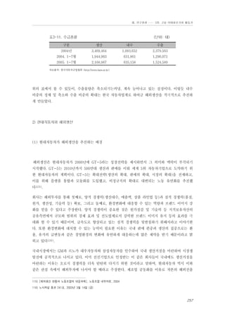 Ⅲ. 연구결과 …… 3장. 고용 이데올로기와 활동가

표3-11. 수급총괄

(단위: 대)

구분

생산

내수

수출

2004년

3,469,464

1,093,652

2,379,563

2004. 1~7월

1,944,903

631,861

1,296,071

2005. 1~7월

2,168,967

635,158

1,524,589

자료출처: 한국자동차공업협회 (http://www.kara.or.kr)

위의 표에서 볼 수 있듯이, 수출물량은 축소되기는커녕, 계속 늘어나고 있는 실정이다. 이렇듯 내수
비중의 정체 및 축소와 수출 비중의 확대는 한국 자동차업계로 하여금 해외생산을 적극적으로 추진하
게 만들었다.

2) 현대자동차와 해외생산

(1) 현대자동차가 해외생산을 추진하는 배경

해외생산은 현대자동차가 2000년에 GT-5라는 성장전략을 제시하면서 그 의미와 맥락이 부각되기
시작했다. GT-5는 2010년까지 500만대 생산과 판매를 이뤄 세계 5위 자동차기업으로 도약하기 위
한 현대자동차의 계획이다. GT-5는 확대전략(생산의 확대, 판매의 확대, 시장의 확대)을 전제하고,
이를 위해 플랫폼 통합과 모듈화를 도입했고, 비정규직의 확대로 대변되는 노동 유연화를 추진했
다115).
회사는 해외투자를 통해 첫째로, 양적 경쟁력(생산대수, 매출액, 상품 라인업 등)과 질적 경쟁력(품질,
원가, 생산성, 기술력 등) 확보, 그리고 둘째로, 환경변화에 대응할 수 있는 역량과 브랜드 이미지 강
화를 얻을 수 있다고 주장한다. 양적 경쟁력이 중요한 것은 원가절감 및 기술력 등 지적보유자산의
공유측면에서 규모와 범위의 경제 효과 및 선도업체로서 강력한 브랜드 이미지 유지 등의 효과를 극
대화 할 수 있기 때문이며, 급속도로 향상되고 있는 질적 경쟁력을 뒷받침하기 위해서라고 이야기한
다. 또한 환경변화에 대처할 수 있는 능력이 필요한 이유는 국내 판매 편중과 생산의 집중으로는 환
율, 유가의 급변동과 같은 경영환경의 변화에 유연하게 대응하는데 많은 제약을 받기 때문이라고 밝
히고 있다116).
국내시장에서는 GM과 르노가 대우자동차와 삼성자동차를 인수하여 국내 생산거점을 마련하여 시장쟁
탈전에 공격적으로 나서고 있다. 이미 선진기업으로 인정받는 이 같은 회사들이 국내에도 생산거점을
마련하는 이유는 오로지 경쟁력을 더욱 탄탄히 다지기 위한 것이라고 말하며, 현대자동차 역시 이와
같은 관점 속에서 해외투자에 나서야 할 때라고 주장한다. 제조업 공동화를 이유로 자본의 해외진출
115) [해외생산 현황과 노동조합의 대응과제], 노동조합 내부자료, 2004
116) 노사저널 통권 241호, 2003년 3월 14일 (금)

257

 