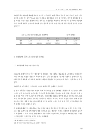 Ⅲ. 연구결과 …… 3장. 고용 이데올로기와 활동가

현대자동차는 89년에 캐나다 부르몽 공장을 건설하면서 해외 진출을 시도한 적이 있지만, 연간 2만대
생산에 그치는 등 실적부진으로 93년에 가동을 중단하였고, 완전 철수하였다. 이처럼 해외생산에 대
한 악몽을 가지고 있는 현대자동차는 과거처럼 생산설비만 확충하는 것이 아니라, 연구소와 부품업체
까지 동시에 해외로 진출시켜 국내에 있는 완성차 공장과 별반 다를 바 없는 위상의 공장을 만들고
있다.119)

표3-12. 현대자동차 해외공장 증설계획

(단위: 천대)

한국

미국

중국

인도

터키

총계

현재

1,850

-

50

150

60

2,110

향후

1,850

300(05)

300(06)

250(04)

60

2,760

3) 해외생산에 대한 노동조합의 입장 및 대응

(1) 해외생산에 대한 노동조합의 입장

2002년에 현대자동차가 미국 앨라배마에 해외공장 신설 계획을 발표하면서 노동조합도 해외생산에
대한 구체적인 입장을 처음으로 제출하게 된다. 당시 현대자동차 노동조합 집행부는 집행기간이 2년
6개월이었기 때문에 노동조합의 해외생산 대응과 관련하여 02년과 03년의 차이는 거의 없다고 할 수
있다.
현대자동차 노동조합은 크게 8가지 이유로 해외생산을 반대하고 있다120).
① 향후 국내시장 점유율 하락 예상과 세계 자동차시장 성장 둔화예상 : GM대우와 르노삼성이 2005
년까지 연간 생산능력을 50만대까지 늘리면서 후삼국시대를 맞이하고 있다. 현대, 기아차의 국내 시
장 점유율 역시 01년 75.2%에서 05년 63%, 2010년에는 52%로 하락할 것으로 전망하고 있다. 또한
세계 자동차시장의 30%를 차지하는 북미(미국, 캐나다, 멕시코) 자동차 시장은 빅3의 판매 부진이
계속되고 있다. 향후 중국과 아시아자동차 시장을 제외한 나머지 북미, 유럽, 일본 자동차시장의 성장
은 둔화될 것으로 전망되고 있다.
② 현대차의 해외투자, 자본이동은 국내 산업공동화를 필연적으로 발생시키므로 국가적 동의가 필요 :
고용 창출 효과가 커 사회 안정에 대한 기여도가 높은 제조업이 해외로 진출하면 한국산업의 공동화
가 예상된다. 더 많은 이윤을 찾아 헤매는 것은 자본의 속성이지만, 국가경제의 버팀목인 산업 근간을
이전하게 되면 그거야말로 공멸의 길이나 다름없다.
119) 제 15차 회계연도 사업보고서 p.253
120) 제 16차 회계연도 사업보고서 p.435-438에서 부분 발췌

259

 