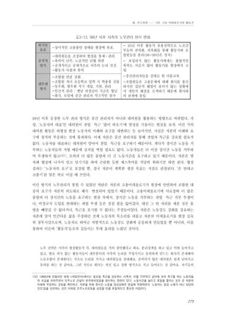 Ⅲ. 연구결과 …… 3장. 고용 이데올로기와 활동가

표3-13. 98년 이후 사측의 노무관리 방식 변화
위기론
유포

-상시적인 고용불안 상태를 현장에 유포.

공격적
방식

-대의원들을 조정하여 현장을 통제⋅관리
-폭력이 난무. 노골적인 단협 위반
-공개적이고 공세적으로 사측의 논리 선전
-활동가 사찰과 폭력

맨투맨
방식

-조합원 면담 강화
-조합원 자녀 초등학교 입학 시 학용품 선물
-동우회, 향우회 적극 개입, 지원, 관리
-인간적 관리 : 옛날 과장님이 지금은 형님
-회식, 모임에 중간 관리자 적극적인 참가

- 95년 이후 활동가 포용전략으로 노조간
부들의 권력화, 귀족화를 통해 활동가와 조
합원들을 분리(98~99년은 경직)
- 포섭되지 않는 활동가에게는 불법적인
폭력도 서슴지 않아 활동가를 현장에서 고
립
-중간관리자들을 상대로 한 다물교육
-조합원들은 고용문제에 대해 회사를 불신
하지만 집단적 해법이 보이지 않는 상황에
서 개인적 해결을 모색하기 때문에 회사와
의 관계에 몰입

98년 이후 등장한 노무 관리 방식은 중간 관리자가 아니라 대의원을 활용하는 방향으로 바뀌었다. 가
령, ‘노동자의 대표’인 대의원이 잔업・특근 ‘많이 따오기’에 열성을 기울이는 현실을 보자. 이런 식의
대의원 활동은 외형상 현장 노동자의 이해와 요구를 대변하는 듯 보이지만, 사실은 자본의 이해와 요
구에 철저히 부응하는 것에 불과하다. 이제 자본은 중간 관리자를 통해 잔업과 특근을 강요할 필요가
없다. 노동자를 대표하는 대의원이 알아서 잔업・특근을 요구하기 때문이다. 게다가 장시간 노동을 거
부하는 노동자들의 저항 때문에 골치를 썩힐 필요도 없다. 노동자들은 더 이상 장시간 노동을 거부하
며 투쟁하지 않고132), 오히려 더 많은 물량과 더 긴 노동시간을 요구하고 있기 때문이다. 자본은 몇
차례 협상에 나가서 밀고 당기기를 하며 곤란한 듯한 제스추어를 적당히 취하기만 하면 된다. 협상
결과는 ‘노동자의 요구’로 포장될 뿐, 결국 자본이 계획한 생산 목표는 저절로 관철된다. ‘손 안대고
코풀기’란 말은 바로 이럴 때 쓰인다.
이런 방식의 노무관리가 통할 수 있었던 까닭은 자본의 고용이데올로기가 현장에 만연하여 조합원 대
중의 요구가 자본의 의도대로 왜곡・변질되어 있었기 때문이다. 고용이데올로기에 사로잡혀 더 많은
물량과 더 장시간의 노동을 요구하는 현장 속에서, 장시간 노동을 거부하는 잔업・특근 거부 투쟁이
나, 비정규직 도입을 반대하는 파업 투쟁 등은 점점 힘을 잃어갔다. 대신 그 빈 자리를 채운 것은 물
량을 빼앗길 수 없다거나, 특근을 포기할 수 없다는 주장들이었다. 자본은 노동강도 강화를 강요하는
자본에 맞서 인간다운 삶을 주장하던 전체 노동자의 목소리를 내몰고 자본의 이데올로기를 현장 깊숙
히 침투시킴으로써, 노동자로 하여금 자발적으로 노동강도 강화에 순응하게 만들었을 뿐 아니라, 이를
통하여 이른바 ‘활동가’들조차 길들이는 부대 효과를 노렸던 것이다.

노무 전략은 사측이 현장활동가 즉, 대의원들을 거의 장악했다고 봐요. 분리정책을 하고 있고 먹혀 들어가고
있고, 별로 의식 없는 활동가들이 대부분이라 사측의 논리를 주입시키고 동의하게 만드는 회사가 존재해야
노동조합이 존재한다는 식으로 논리를 가지고 대의원들을 상대해요. 준비되지 않은 대의원은 쉽게 넘어가고
동의를 하는 것 같아요. 그런 식으로 회사는 자신 있고 강한 방식으로 치고 들어오는 것 같아요. 자기들의

132) 1988년에 만들어진 영화 <파업전야>에서는 일요일 특근을 강요하는 사측과, 이를 거부하고 공터에 모여 축구를 하는 노동자들
의 모습을 보여주면서 민주노조 건설이 본격화되었음을 암시하는 장면이 있다. 노동시간을 늘리고 휴일을 줄이는 것은 곧 자본의
이해에 부응하는 것임을 확인하고, 자본을 위해 장시간 노동을 강요당해온 현실에 저항하면서 ‘노동자는 임금 노예가 아닌 당당한
인간’임을 선언하는 것은 이처럼 민주노조운동을 상징할 만큼 본질적이고 중요한 지점이다.

275

 