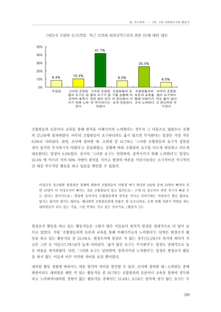 Ⅲ. 연구결과 …… 3장. 고용 이데올로기와 활동가

그림3-9 조합원 요구(잔업・특근 보장과 비정규직으로의 충원 등)에 대한 대응
50%
41.7%
40%
30%

25.5%

20%
10%

8.4%

10.4%

8.0%

6.0%

0%
무응답

그러한 조합원
들의 요구는 당
연하며 충족시
키기 위해 노력
한다

그러한 조합원
들의 요구가 잘
못된 점이 있지
만 무시하기는
어렵다

조합원들의 요
구를 상황에 따
라 판단해서 다
르게 대응한다

조합원들과의
토론과 교육을
통해 이해시키
고자 노력한다

아무리 조합원
들이 요구하더
라도 옳지 않다
고 판단하면 무
시한다

조합원들과 토론이나 교육을 통해 원칙을 이해시키려 노력한다는 경우가 그 다음으로 많았으나 전체
의 25.5%에 불과하였다. 아무리 조합원들이 요구하더라도 옳지 않으면 무시한다는 입장은 가장 적은
6.0%로 나타났다. 반면, 조사에 참여한 대・소위원 중 41.7%는 ‘그러한 조합원들의 요구가 잘못된
점이 있지만 무시하기가 어렵다’고 응답하였고, 상황에 따라 조합원의 요구를 다르게 판단하고 다르게
대응한다는 입장이 8.0%였다. 심지어 ‘그러한 요구는 당연하며, 충족시키기 위해 노력한다’는 입장도
10.4% 에 이르러 거의 60% 가량이 원칙을 지키고 현장의 여론을 이끌기보다는 소극적이건 적극적이
건 대중 추수적인 활동을 하고 있음을 확인할 수 있었다.

비정규직 정규화와 불법파견 철폐에 대하여 조합원들이 어떻게 얘기 하냐면 100명 중에 10명이 빠져야 되
면 10명이 다 비정규직이 빠지는 것을 조합원들이 알고 있거든요… 근데 다 정규직이 되면 자기가 빠질 수
도 있다는 말이거든요… 현장에 들어가서 조합원들에게 원칙을 가지고 이야기하는 사람들이 별로 없어요.
없지는 않지만 많지는 않아요. 왜냐하면 조합원들한테 안좋은 말 들으니까요. 소위 말해 자판기 역할을 하는
대의원들이 되고 있는 거죠. 그런 추세로 가고 있는 것이지요. (활동가 12)

현장조직 활동을 하고 있는 활동가들은 그렇지 않은 이들보다 원칙적 입장을 상대적으로 더 많이 보
이고 있었다. 가령 ‘조합원들과의 토론과 교육을 통해 이해시키고자 노력한다’는 답변은 현장조직 활
동을 하고 있는 활동가들 중 33.3%로, 현장조직에 몸담은 적 없는 경우(21.2%)나 과거에 하다가 지
금은 그만 둔 이들(17.7%)보다 높게 나타났다. ‘옳지 않은 요구는 무시한다’는 입장도 상대적으로 높
은 비율을 차지하였다. 다만, ‘그러한 요구는 당연하며, 충족시키려 노력한다’는 입장은 현장조직 활동
을 하지 않는 이들과 아주 미미한 차이를 보일 뿐이었다.
대의원 활동 경험에 따라서도 대응 방식의 차이를 발견할 수 있다. 조사에 참여한 대⋅소위원들 중에
한번이라도 대의원을 해본 적 있는 활동가들 중 26.7%는 조합원과의 토론이나 교육을 통하여 설득하
려고 노력하며(대의원 경험이 없는 활동가들 중에서는 21.8%), 9.1%는 원칙에 맞지 않는 요구는 무

295

 