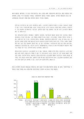 Ⅲ. 연구결과 …… 3장. 고용 이데올로기와 활동가

판과 대안을 제시하는 것 등을 이야기하기도 하고, 현장 내에 국한되어야 한다거나, 현장 바깥의 정치
세력화 노력을 지지 엄호하는 역할로 국한하여야 한다는 의견도 있었다. 선거에 매몰되지 말고 대・
소위원들을 바로잡기 위해 힘을 쏟아야 한다는 주장도 있었다.

민주노총 지도부를 볼 때 그들이 집권한다고 해도… 노동자이기 때문에 부당한 것, 일하는 사람들이 결정할
수 있는 구조는 무엇인가에 대한 고민들. 나이를 먹는데, 소식지 모음이나 이렇게 해서 교육하고, 비정규직
도 그런 관점에서 접근해나가는 정도이다. 정리되지 않은 나를 표현하는 것일 뿐. 단지 노동자이기 때문에
하는 것. (활동가 H)
저는 뛰어넘어야 한다고 생각해요… 집행부는 일정정도 자본가들과 협상의 필요성 여부. 일정정도 협상은
필요하다고 인정은 하는데요. 그런 역할들-집행부가 하지 못하는 그런 한계를 극복하는 밖까지 아우를 수
있는 연대-까지 할 수 있는 것이어야 한다고 생각해요. 현대자동차 현장조직이 그것을 잘 못하고 있고, 현
장조직이 집행권 장악을 위한 활동이다 보니까 현장조직 본연의 임무를 못하고 있는 거지요. 실제로 집행부
에서 하는 다른 일을 현장에서 찾아서 하는 일 정도 수준이에요. 그러다보니까 표를 얻기 위한 현장 활동,
조합원들의 고충처리를 하는 정도의 수준으로 전락해버렸지요. 오히려 좀 전에 이야기했듯이 바깥까지 책임
지고 역할을 할 수 있는 것이어야 한다고 생각해요. (활동가 I)
현장조직이란 실질적으로 노동조합에서 할 수 없는 사업들을 수행해 나가야 한다. 실질적으로 노조가 회사
와의 관계 속에서 조합으로서 수행할 수 없는 것. 불가능하다기 보다는 입장이 좀 그런 부분에 대해서 전체
적인 문제로 가져가야 한다는 판단이다. 현장조직운동이란 노동조합에 대해서 실질적으로 비판과 대안을 제
시하는 것이 중심이 되어야 한다. 집행부가 잘할 때 힘을 결집시켜주어야 한다. 노동조합이 발전하면서 현장
조직 또한 비판기능과 참여할 수 있는 기능이 같이 있어야 한다. (활동가 J)

면접 조사에서 언급된 내용들을 바탕으로 좀더 많은 수의 활동가에게 설문을 한 결과, ‘자본주의를 극
복하기 위한 투쟁을 하고 활동가를 양성’이라는 응답이 43.7%로 가장 많았다.

그림3-18. 현장조직의 바람직한 역할
50%

43.7%

40%
30%

24.2%
16.4%

20%
10%

5.8%

5.5%

3.3%

1.1%

0%
무응답

같은 생각을 갖
고 있는 사람들
과 연대할 수
있는 조직

자본주의를 극 현장과 정치조 노조활동 비판 대의원, 소위원 정치세력화를
복하기 위한 투 직 간의 연결고 하고 대안을 제 을 바로잡기 위 위한 정치활동
쟁을 하고 활동 리 역할을 하는 시하는 중심의 한 부서별 조직 을 하는 조직
가를 양성하는
조직
활동을 하는 조
조직
직

311

 