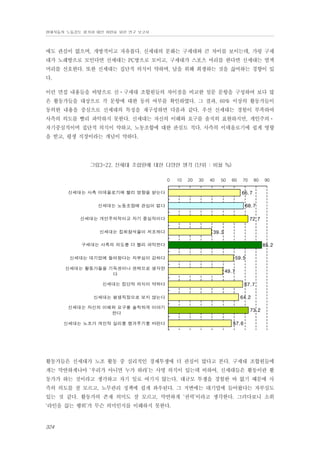 현대자동차 노동강도 평가와 대안 마련을 위한 연구 보고서

에도 관심이 없으며, 개방적이고 자유롭다. 신세대의 문화는 구세대와 큰 차이를 보이는데, 가령 구세
대가 노래방으로 모인다면 신세대는 PC방으로 모이고, 구세대가 스포츠 머리를 한다면 신세대는 염색
머리를 선호한다. 또한 신세대는 집단적 의식이 약하며, 남을 위해 희생하는 것을 싫어하는 경향이 있
다.
이런 면접 내용들을 바탕으로 신⋅구세대 조합원들의 차이점을 비교한 설문 문항을 구성하여 보다 많
은 활동가들을 대상으로 각 문항에 대한 동의 여부를 확인하였다. 그 결과, 60% 이상의 활동가들이
동의한 내용을 중심으로 신세대의 특징을 재구성하면 다음과 같다. 우선 신세대는 경험이 부족하여
사측의 의도를 빨리 파악하지 못한다. 신세대는 자신의 이해와 요구를 솔직히 표현하지만, 개인주의⋅
자기중심적이며 집단적 의식이 약하고, 노동조합에 대한 관심도 적다. 사측의 이데올로기에 쉽게 영향
을 받고, 평생 직장이라는 개념이 약하다.

그림3-22. 신세대 조합원에 대한 다양한 생각 (단위 : 비율 %)
0

10

20

30

40

50

60

신세대는 사측 이데올로기에 빨리 영향을 받는다

70

68.7

신세대는 개인주의적이고 자기 중심적이다

72.7
39.3

구세대는 사측의 의도를 더 빨리 파악한다

85.2
59.5

신세대는 대기업에 들어왔다는 자부심이 강하다
신세대는 활동가들을 기득권이나 권력으로 생각한
다

49.7

신세대는 집단적 의식이 약하다
신세대는 평생직장으로 보지 않는다

67.7
64.2

신세대는 자신의 이해와 요구를 솔직하게 이야기
한다
신세대는 노조가 개인적 실리를 챙겨주기를 바란다

90

65.7

신세대는 노동조합에 관심이 없다

신세대는 집회참석율이 저조하다

80

73.2
57.6

활동가들은 신세대가 노조 활동 중 실리적인 경제투쟁에 더 관심이 많다고 본다. 구세대 조합원들에
게는 막연하게나마 ‘우리가 아니면 누가 하랴’는 사명 의식이 있는데 비하여, 신세대들은 활동이란 활
동가가 하는 것이라고 생각하고 자기 일로 여기지 않는다. 대규모 투쟁을 경험한 바 없기 때문에 사
측의 의도를 잘 모르고, 노무관리 정책에 쉽게 좌우된다. 그 저변에는 대기업에 들어왔다는 자부심도
있는 것 같다. 활동가의 존재 의미도 잘 모르고, 막연하게 ‘권력’이라고 생각한다. 그러다보니 소위
‘라인을 끊는 행위’가 무슨 의미인지를 이해하지 못한다.

324

 