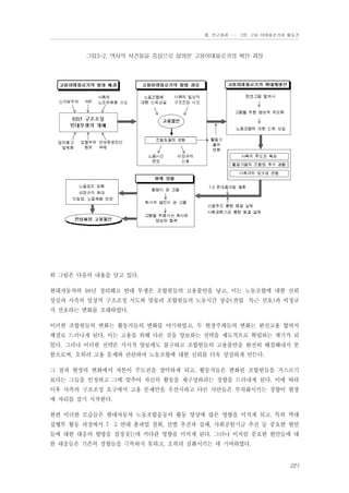 Ⅲ. 연구결과 …… 3장. 고용 이데올로기와 활동가

그림3-2. 역사적 사건들을 중심으로 살펴본 고용이데올로기의 확산 과정

위 그림은 다음의 내용을 담고 있다.
현대자동차의 98년 정리해고 반대 투쟁은 조합원들의 고용불안을 낳고, 이는 노동조합에 대한 신뢰
상실과 사측의 일상적 구조조정 시도와 맞물려 조합원들의 노동시간 상승(잔업・특근 선호)과 비정규
직 선호라는 변화를 초래하였다.
이러한 조합원들의 변화는 활동가들의 변화를 야기하였고, 두 현장주체들의 변화는 완전고용 합의서
체결로 드러나게 된다. 이는 고용을 위해 다른 것을 양보하는 전략을 제도적으로 확립하는 계기가 되
었다. 그러나 이러한 전략은 가시적 양보에도 불구하고 조합원들의 고용불안을 완전히 해결해내지 못
함으로써, 오히려 고용 문제와 관련하여 노동조합에 대한 신뢰를 더욱 상실하게 만든다.
그 결과 현장의 변화에서 자본이 주도권을 장악하게 되고, 활동가들은 변화된 조합원들을 거스르기
보다는 그들을 인정하고 그에 맞추어 자신의 활동을 재구성하려는 경향을 드러내게 된다. 이에 따라
이후 사측의 구조조정 요구에서 고용 문제만을 우선시하고 다른 사안들은 부차화시키는 경향이 현장
에 자리를 잡기 시작한다.
한편 이러한 모습들은 현대자동차 노동조합운동의 활동 양상에 많은 영향을 미치게 되고, 특히 역대
집행부 활동 과정에서 7・5 연대 총파업 철회, 산별 추진과 실패, 사회공헌기금 추진 등 중요한 현안
들에 대한 대응의 향방을 결정짓는데 커다란 영향을 미치게 된다. 그러나 이처럼 중요한 현안들에 대
한 대응들은 기존의 경향들을 극복하지 못하고, 오히려 심화시키는 데 기여하였다.

221

 